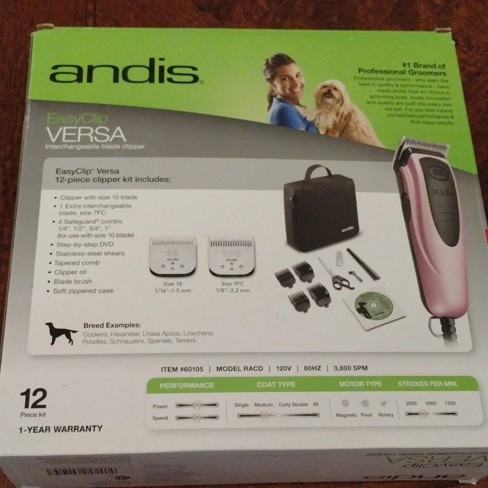 Andis Easy Clip Pet Hair Clipper Trimmer Kit Lk.NEW